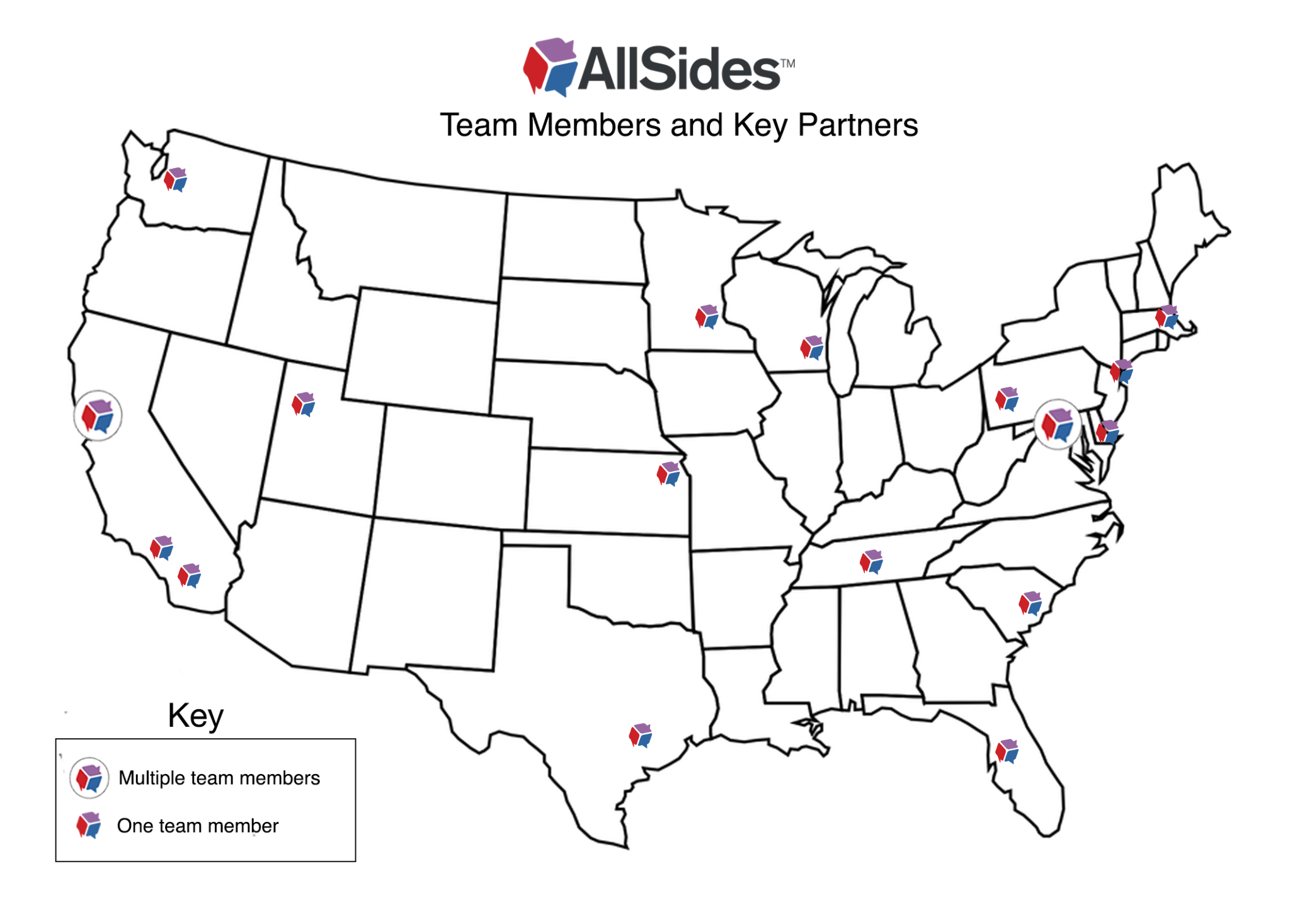 Map of the locations of AllSides Team Members and Key Partners across the United States