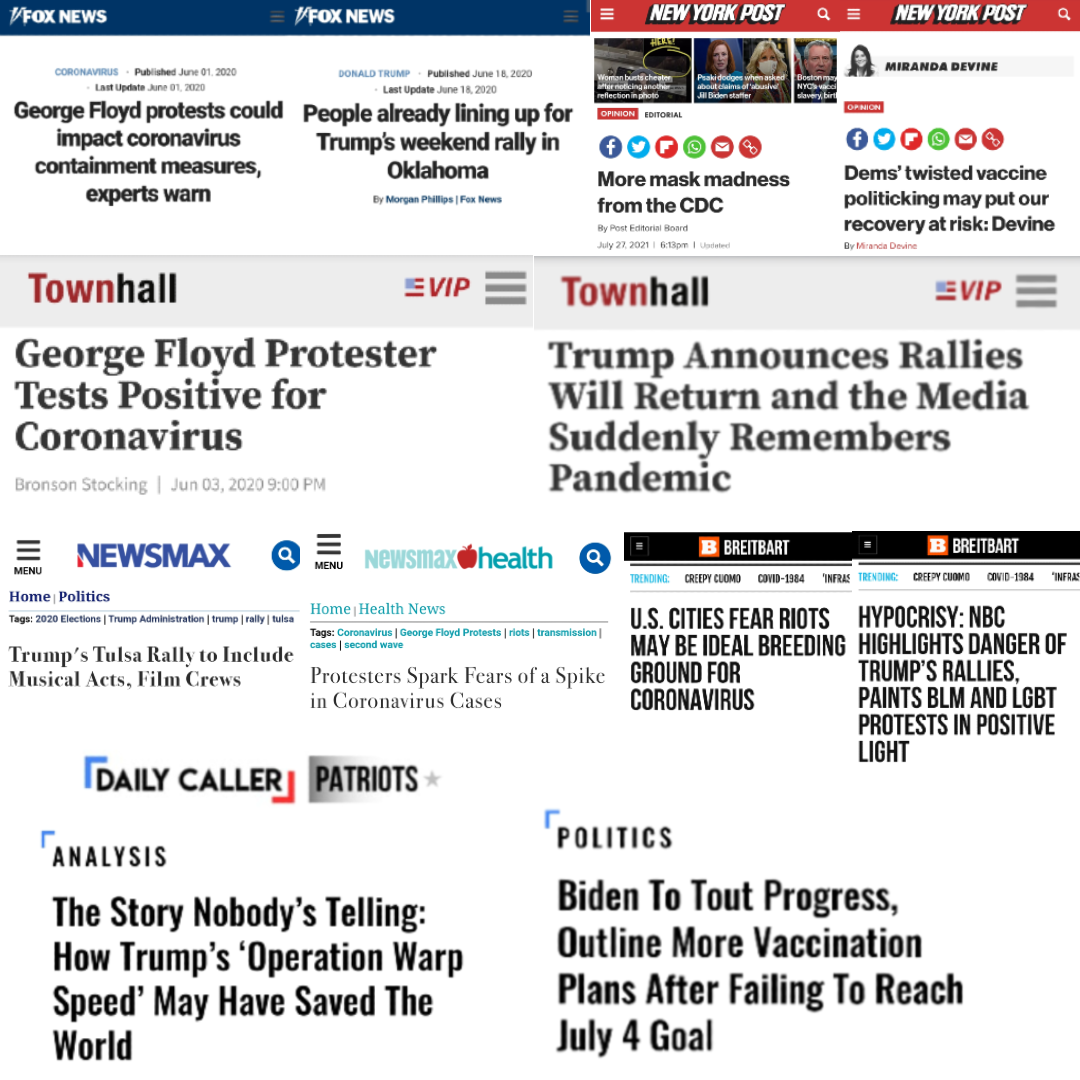 Right-rated outlets bias